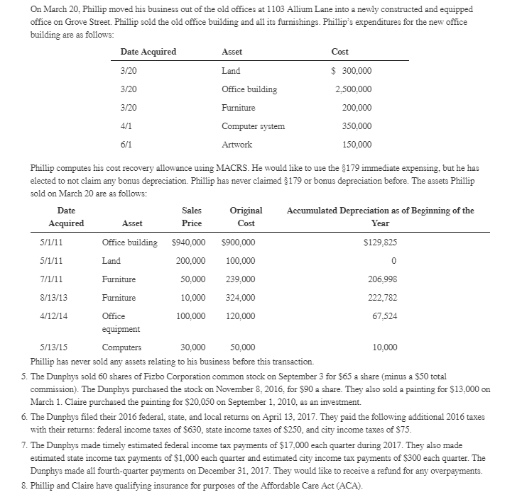 to complete Phillip and Claire Dunphy's 2017 federal income tax return. If