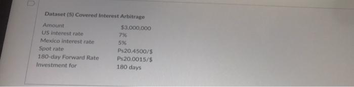  U Dataset (5) Covered interest Arbitrage Amount $3,000,000 US interest rate