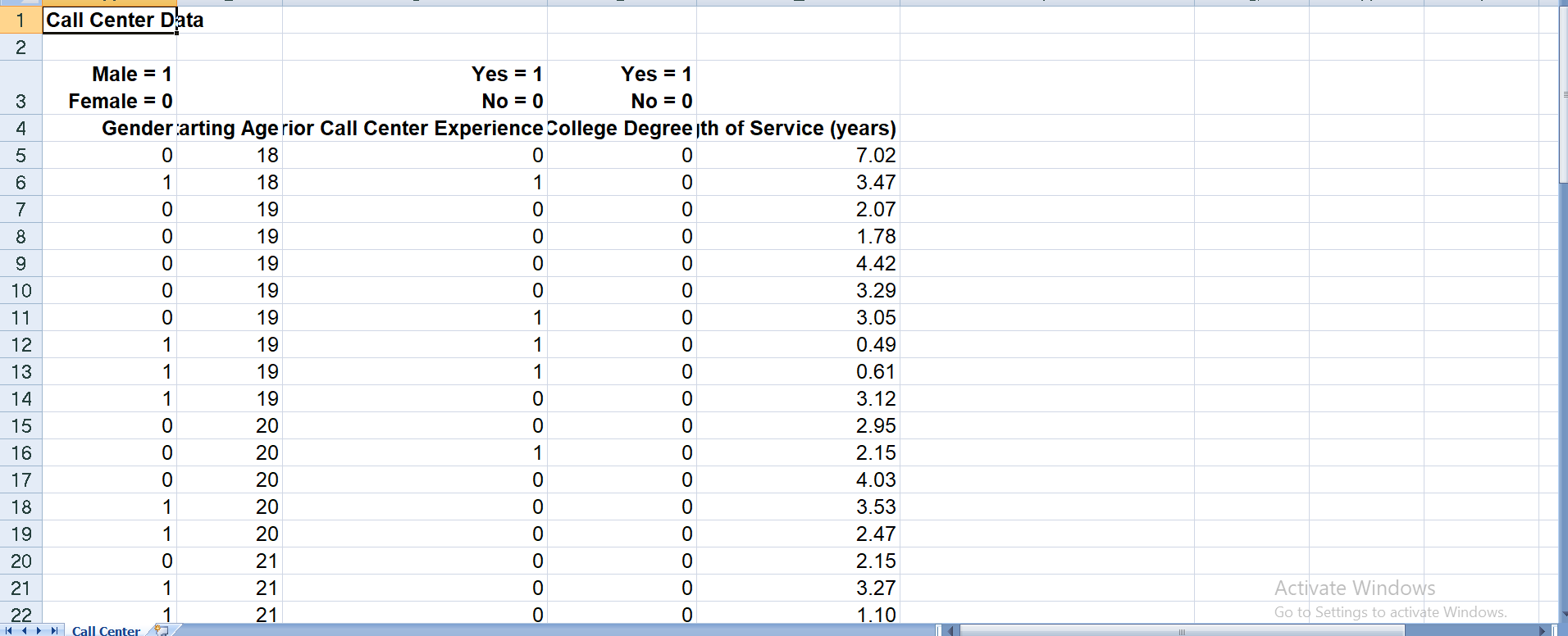 For this week's assignment, you are asked to write report based on