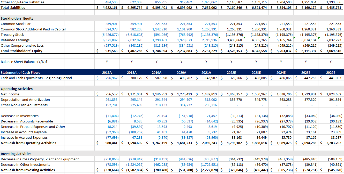 in sales. Please fill out all necessary intermediate steps in the orange