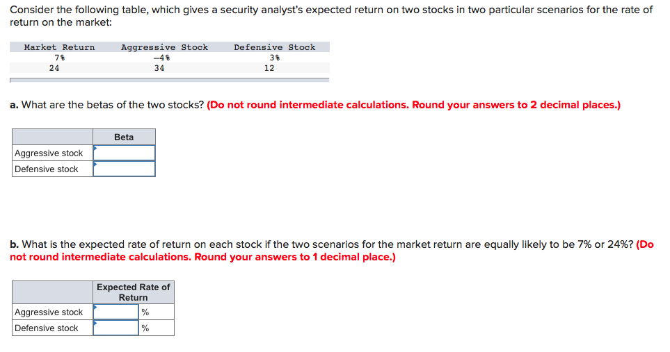  Consider the following table, which gives a security analyst's expected return