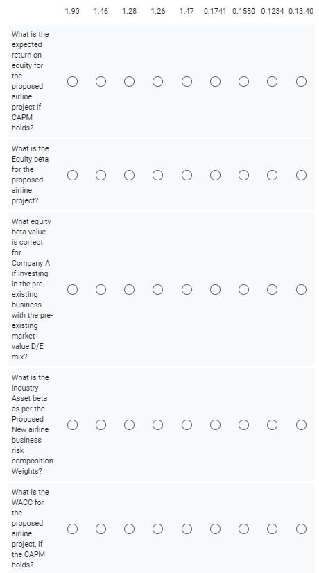 this section and answer the following questions: Company A is into automobile