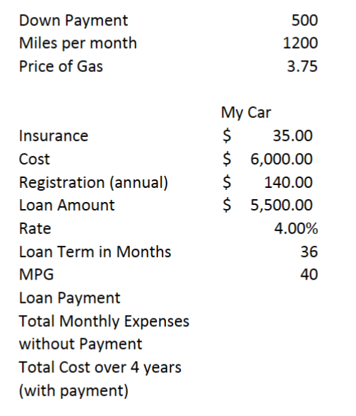 #2 \begin{tabular}{lrr} Down Payment & & 500 \\ Miles per month &