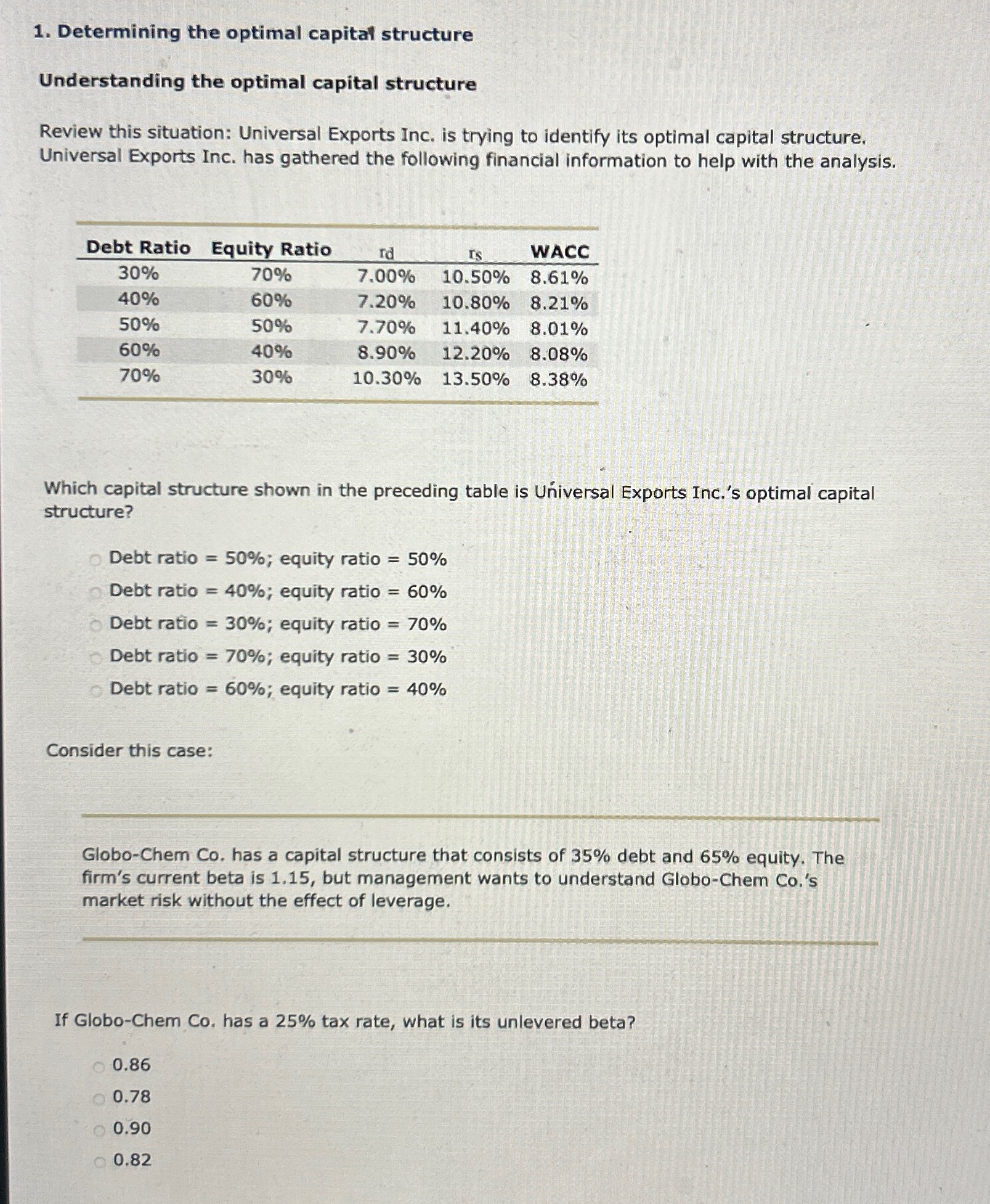  1. Determining the optimal capital structure Understanding the optimal capital structure