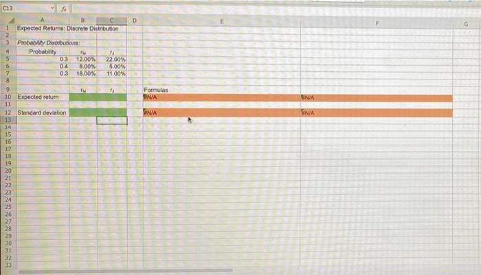 Stock ) have the following probability distributions: Probability 0.3 12.00% 22.00% 0.4