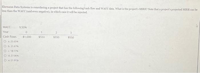  Ehrmann Data Systems is considering a project that has the following