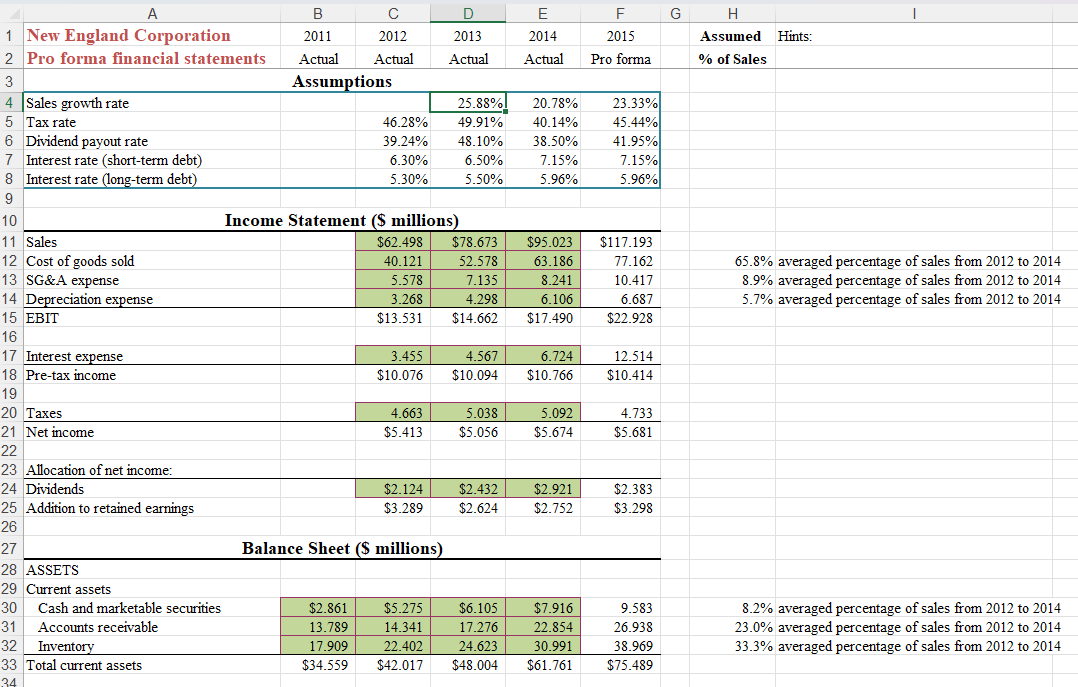 Please provide answer to the above scenario analysis with an excel sheet.
