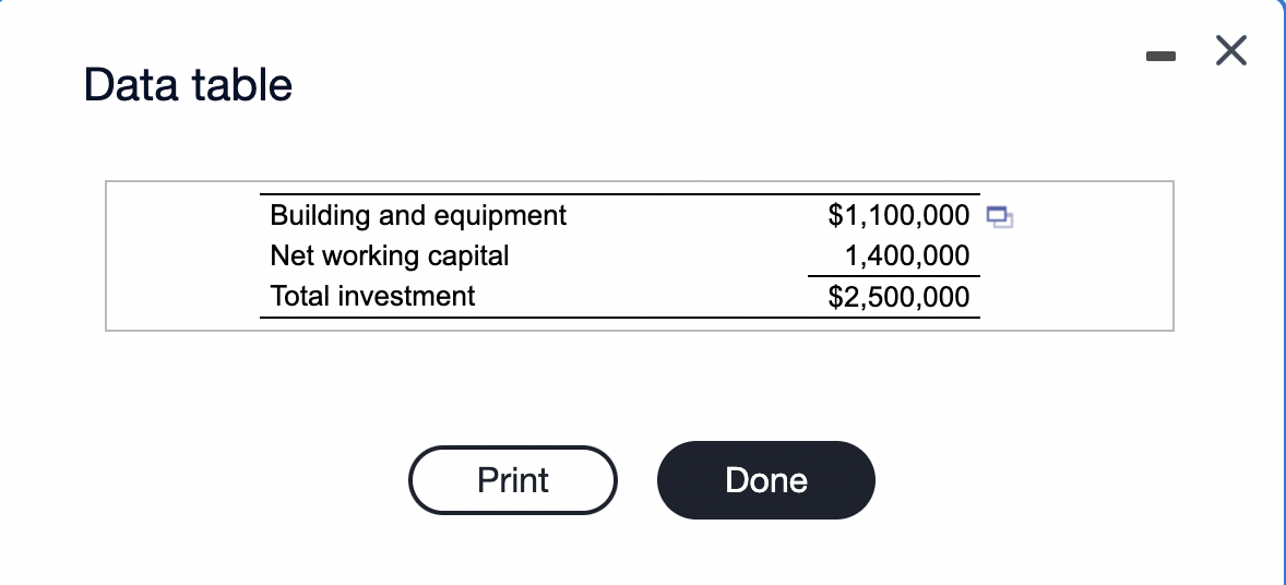 1 Save Hermosa Components: Revenue Growth Scenario. Hermosa Beach Components, Inc., of