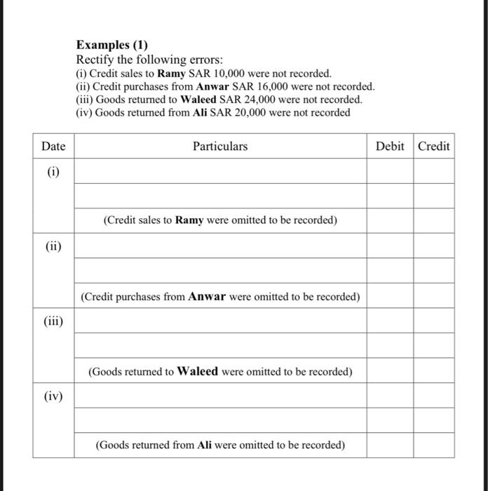 Please I want a correct solution in text format please.Please I want