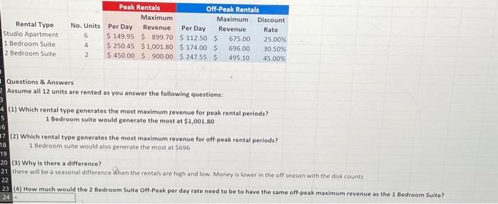 can i please get help with this its due in 30 mins.