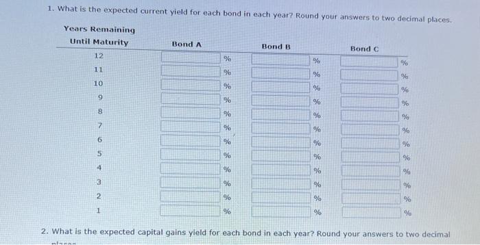 12% annual coupon, matures in 12 years, and has a $1,000 face