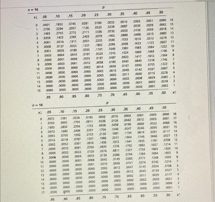4200 4225 4550 .1225 3600 4800 1600 3025 4950 2025 2500 5000