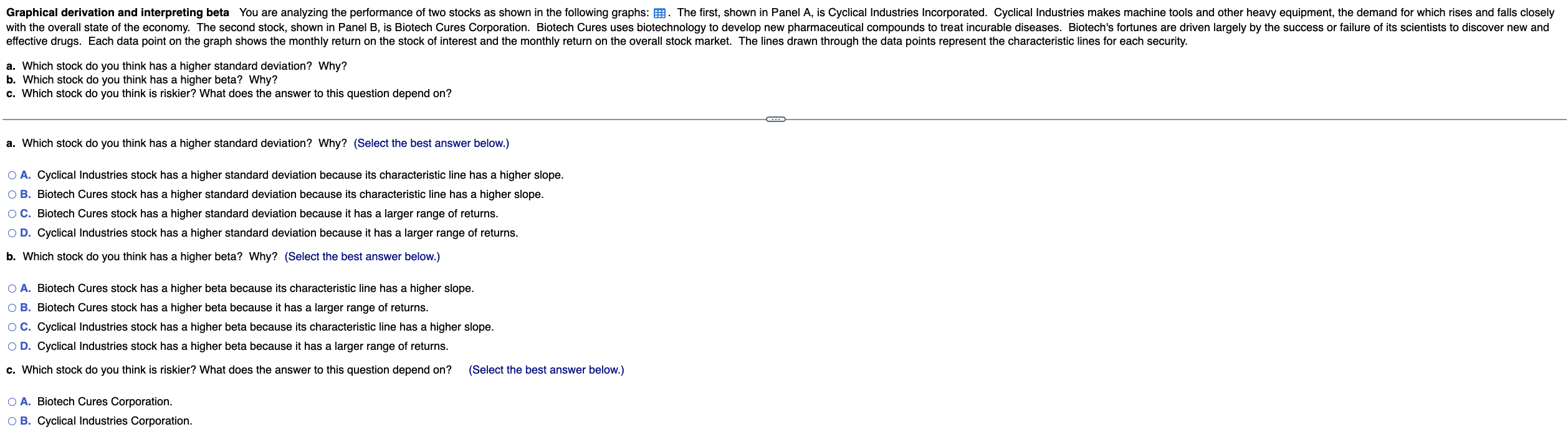 Graphical derivation and interpreting beta You are analyzing the performance of