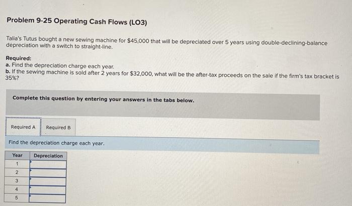  Problem 9-25 Operating Cash Flows (L03) Talia's Tutus bought a new