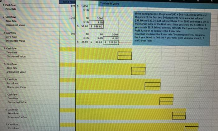 rate please 10 040 Market Data: Coupon Bond Prices Term Coupon Price