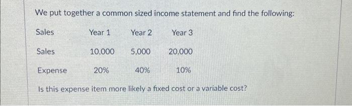  We put together a common sized income statement and find the