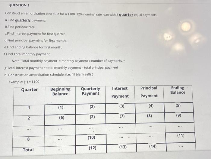  QUESTION 1 Construct an amortization schedule for a $100, 12% nominal