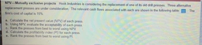  NPV --Mutually exclusive projects Hook Industries is considering the replacement of