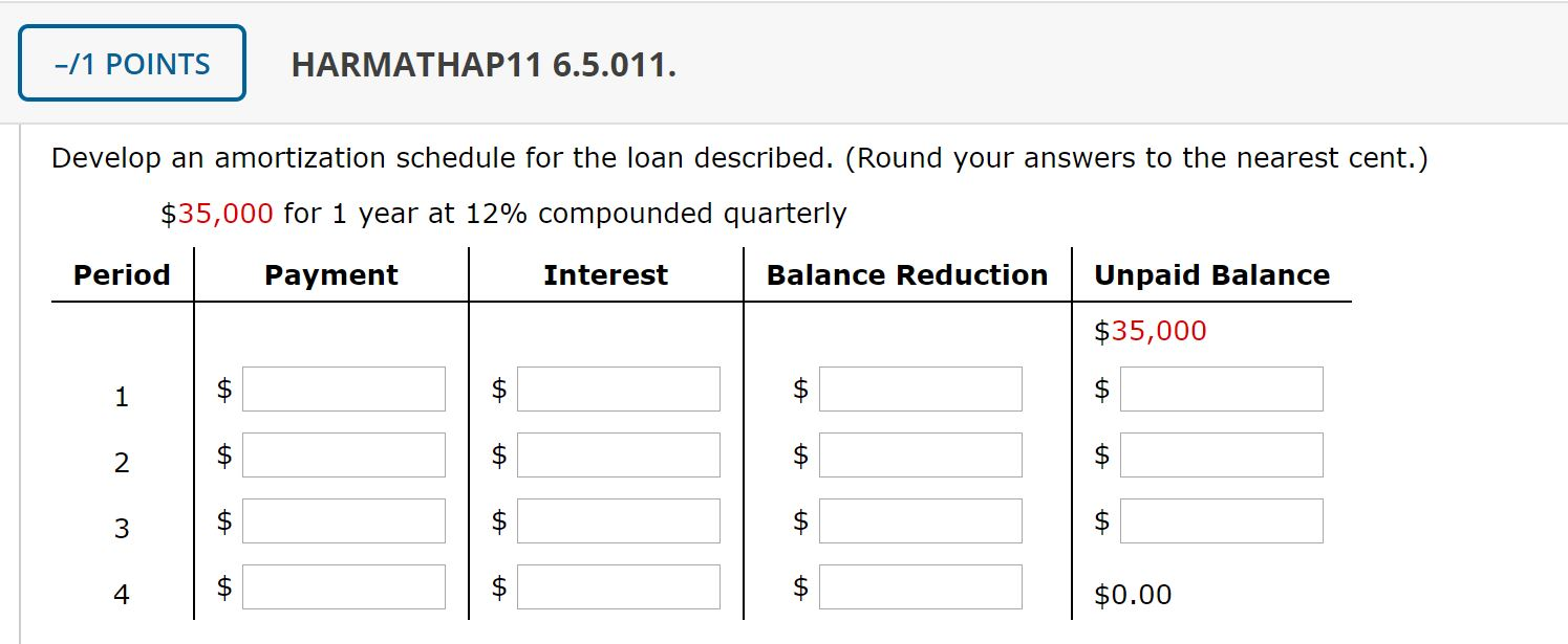 -/1 POINTS HARMATHAP116.5.011. Develop an amortization schedule for the loan described.