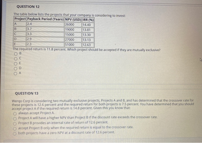  QUESTION 12 The table below lists the projects that your company