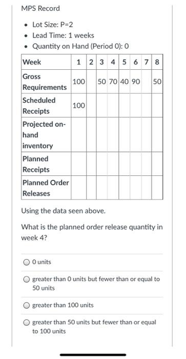  MPS Record Lot Size: P=2 Lead Time: 1 weeks Quantity on