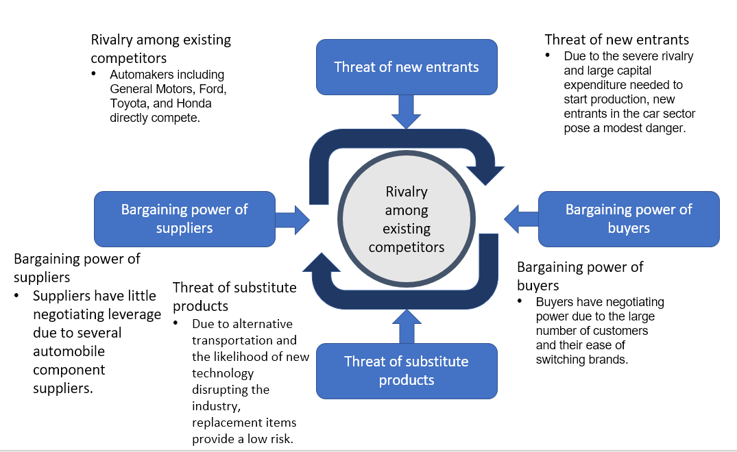 outlook with the following information Description of Problem The problem is that