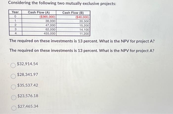  Considering the following two mutually exclusive projects: The required on these