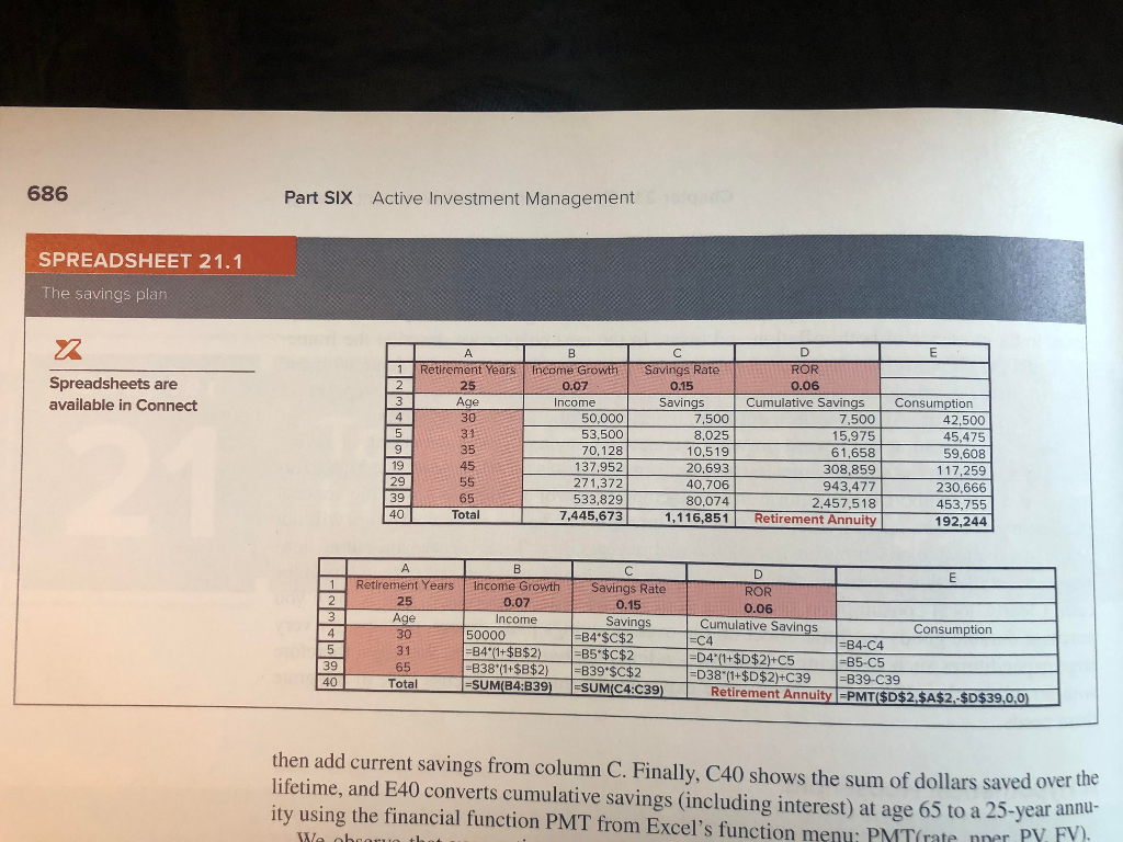 NO SPREADSHEET SOLUTION. PLEASE PROVIDE A FINANCIAL CALCULATOR SOLUTION. With no taxes