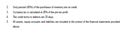 answer the following questions: 3.1 Calculate the following ratios for 2020 only.
