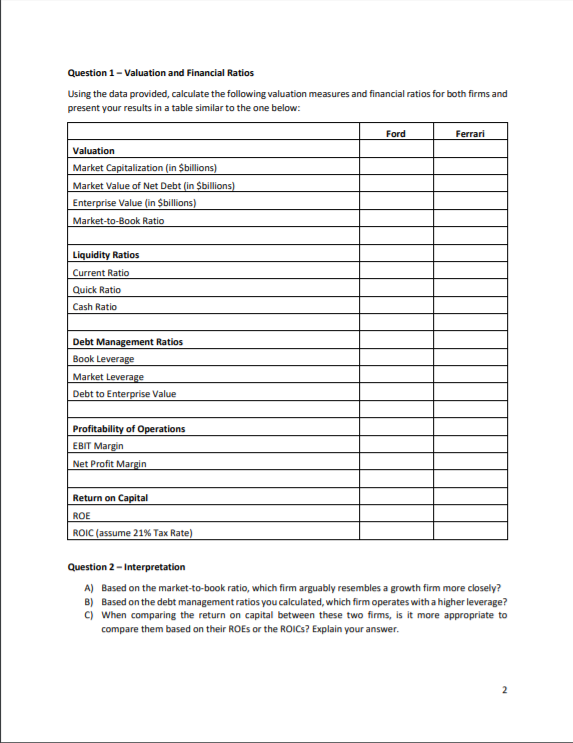 at the beginning of class Learning Objectives & Instructions This assignment is