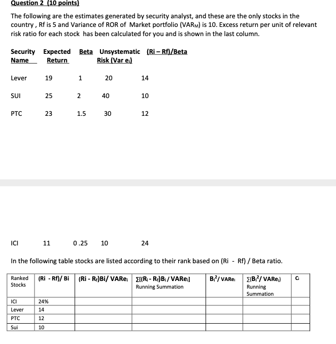  Question 2 (10 points) The following are the estimates generated by