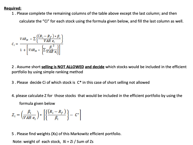 security analyst, and these are the only stocks in the country, Rf