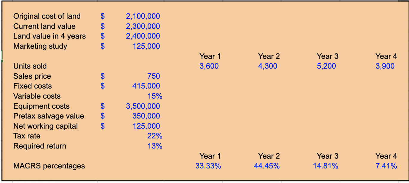 a consultant for Pristine Urban-Tech Zither, Inc. (PUTZ), manufacturers of fine zithers.