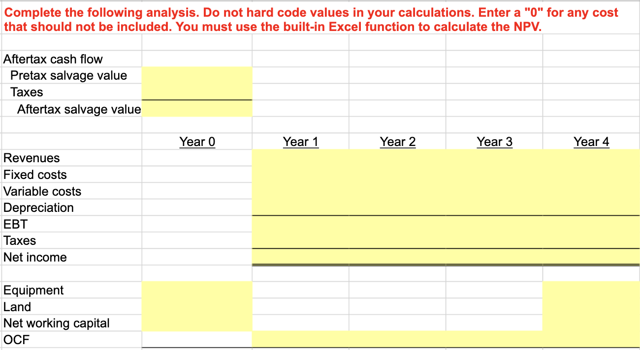 The market for zithers is growing quickly. The company bought some land