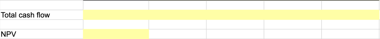 three years ago for $2.1 million in anticipation of using it as
