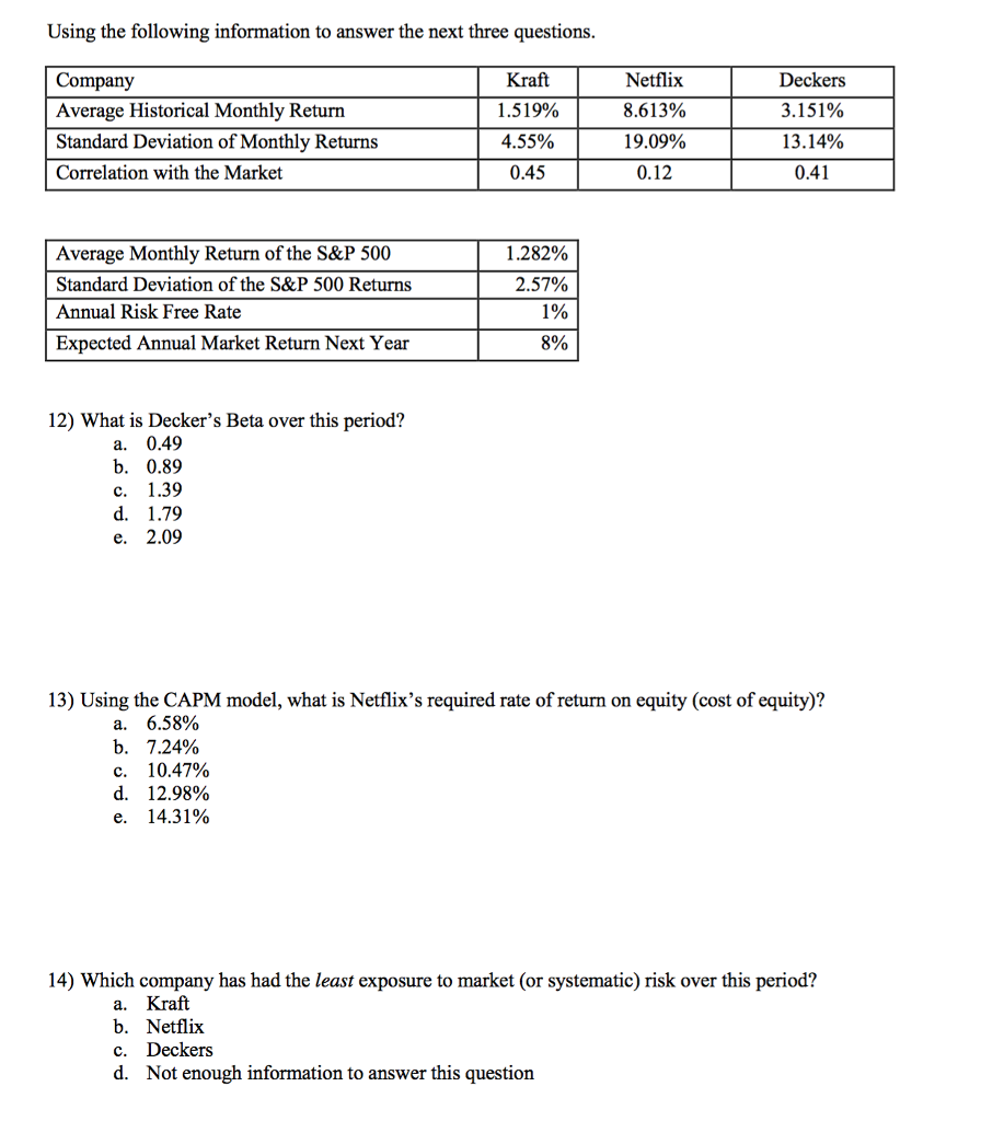 Using the following information to answer the next three questions Company