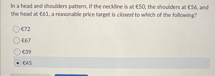  In a head and shoulders pattern, if the neckline is at