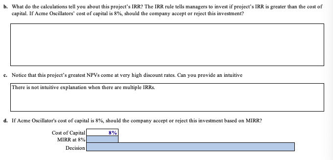 IRR method. Acme Oscillators is considering an investment project that has the
