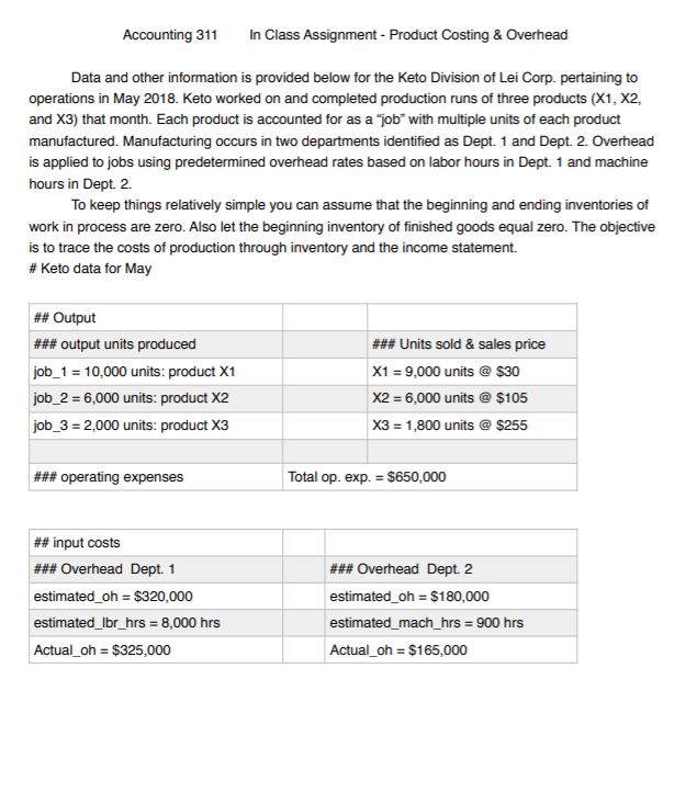 Accounting 311 In Class Assignment Product Costing & Overhead Data and