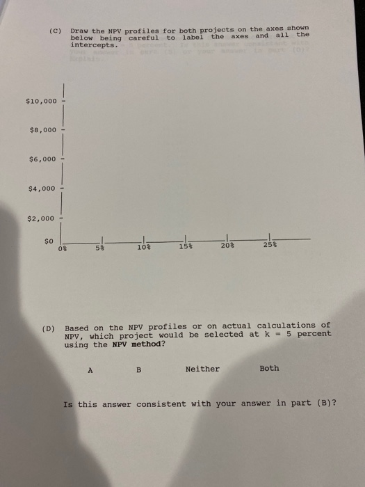 shown below: mutually exclusive investnent CF* CF Year -$20,000.00 3,500.00 4,375.00 8,125.00