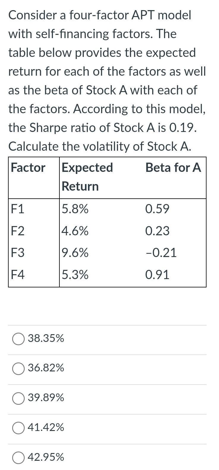  Consider a four-factor APT model with self-financing factors. The table below