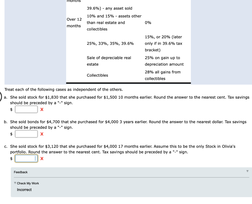 If Olivia Garcia is single and in the 33% tax bracket, calculate