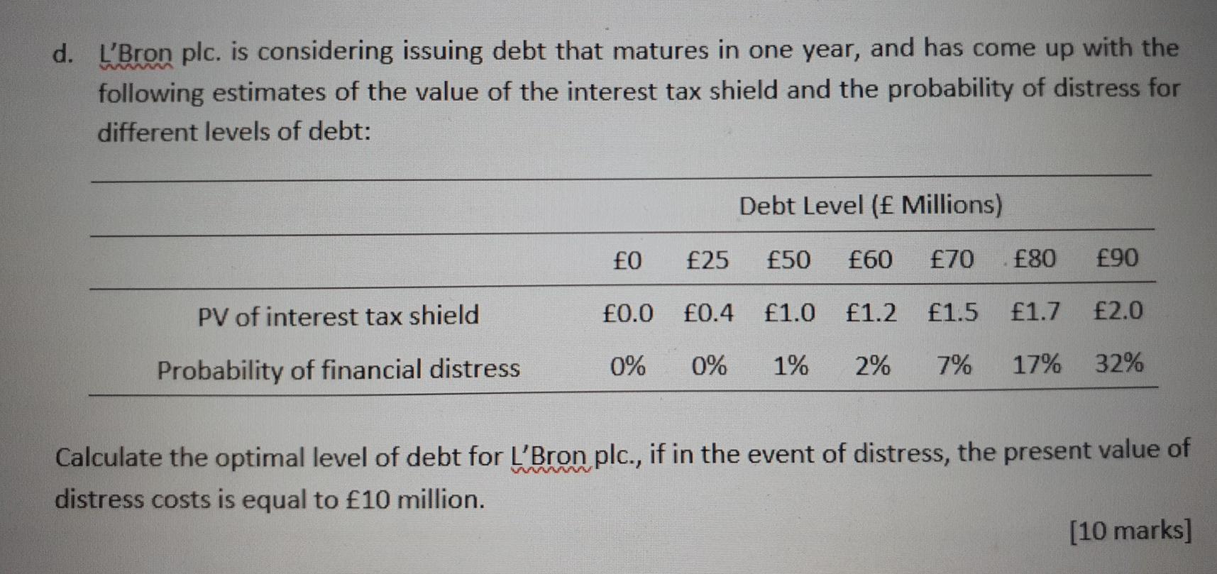 Old MathJax webview d. L'Bron plc. is considering issuing debt that matures