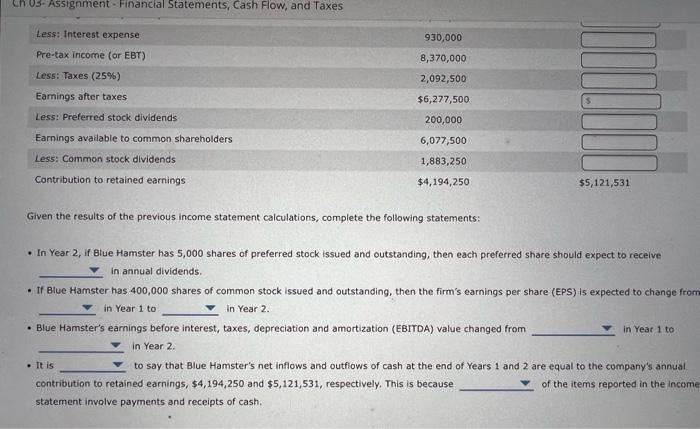the financial performance of a company during a specified period of time.