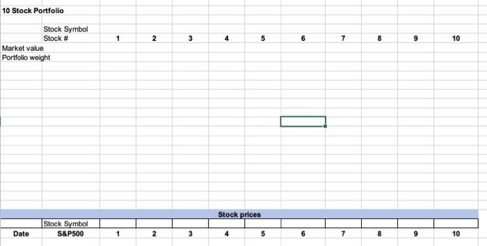 below for the past 60 months ((ending February 2022). Use this data