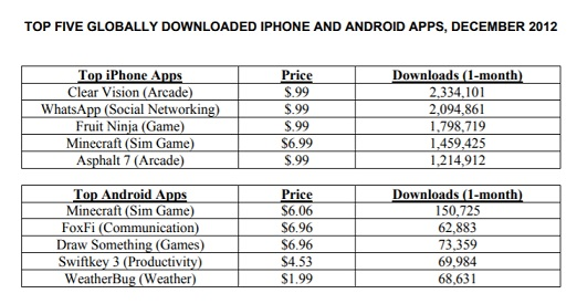 model. Presentation of the narrative for a best-case scenario, a most-likely scenario,