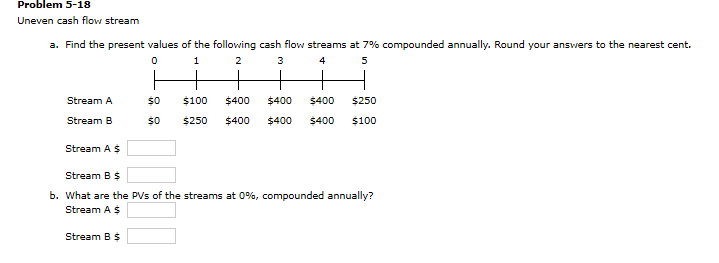  Problem 5-18 Uneven cash flow stream a. Find the present values