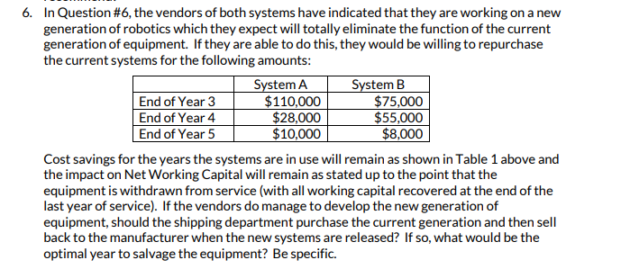 SHOWN. Please highlight the answer and a final summary and explain why