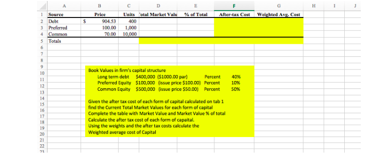  C H A E Weighted Avg. Cost Source Price Units otal