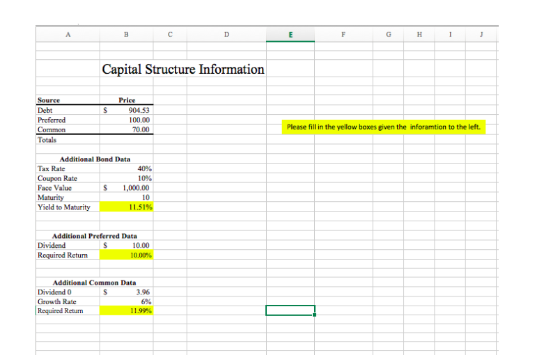 Market Valu % of Total After-tax Cost Debt S 904.53 400 Preferred
